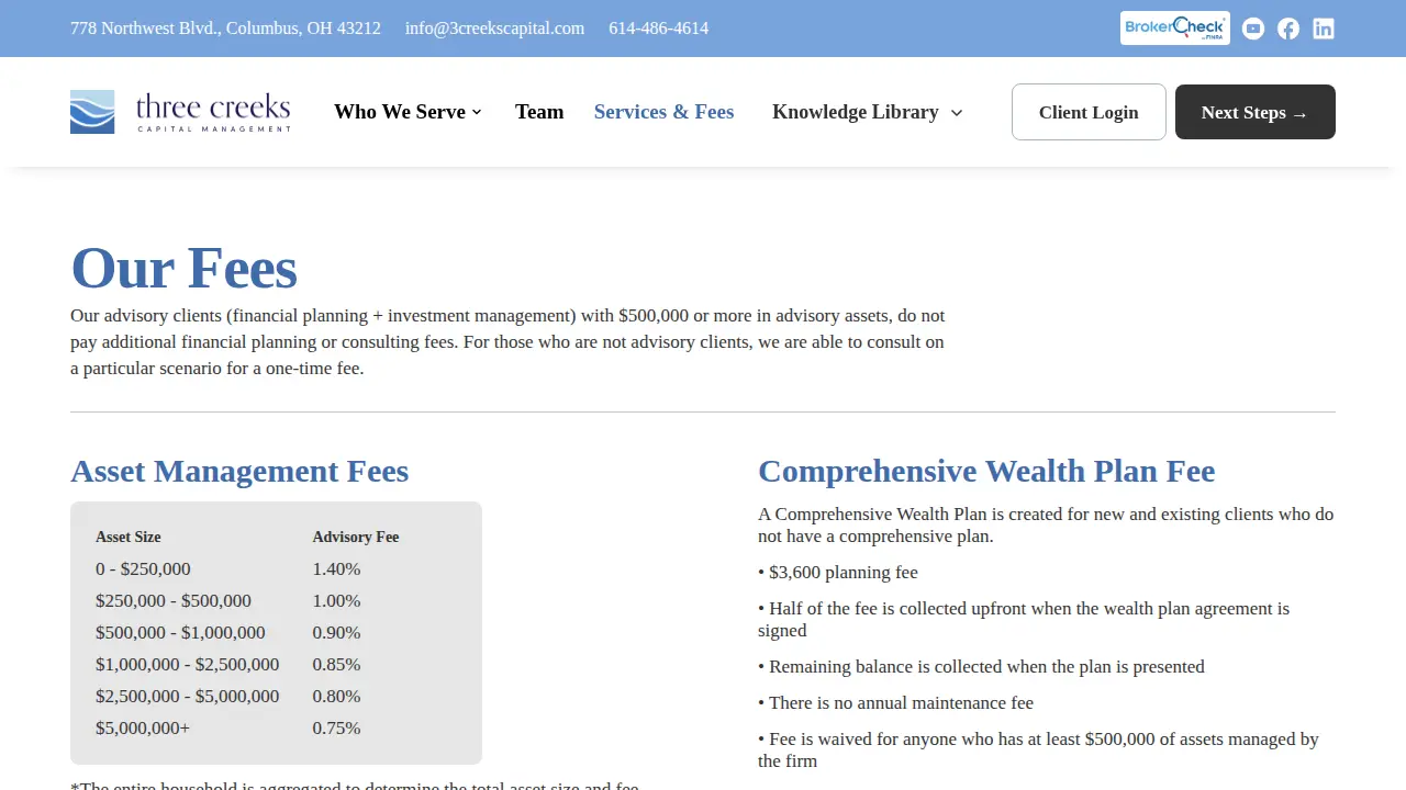 Three Creeks Capital Management page