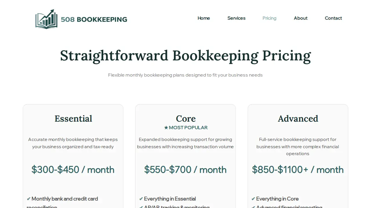 508 Bookkeeping page
