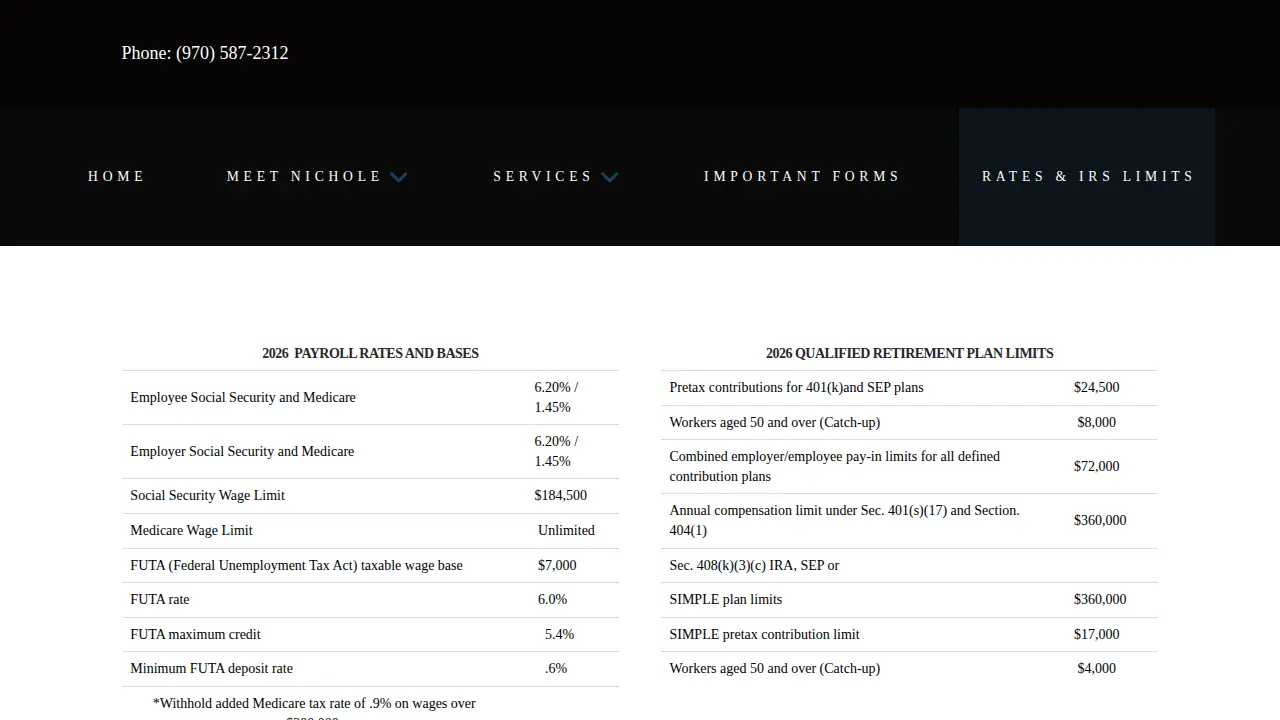 All About you Accounting, LLC page