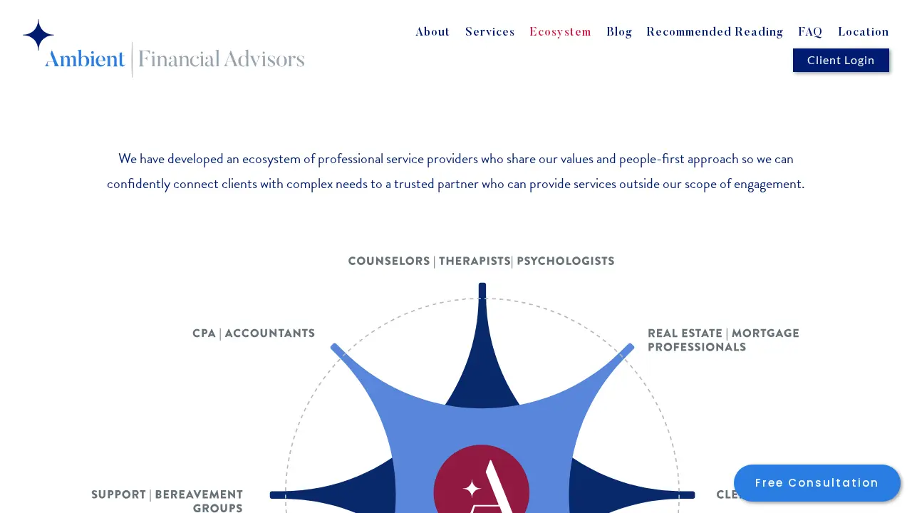 Ambient Financial Advisors page