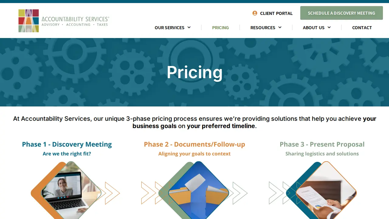 Accountability Services PLLC page