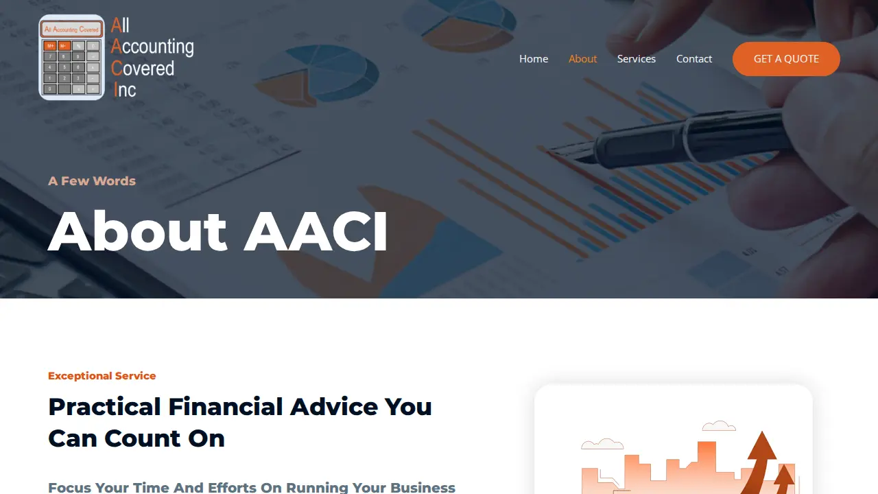 All Accounting Covered, inc page