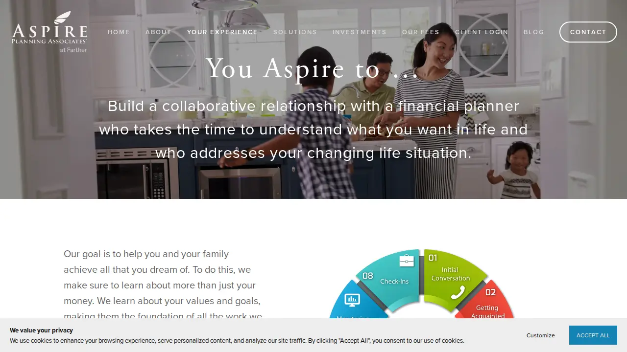 Aspire Planning Associates page
