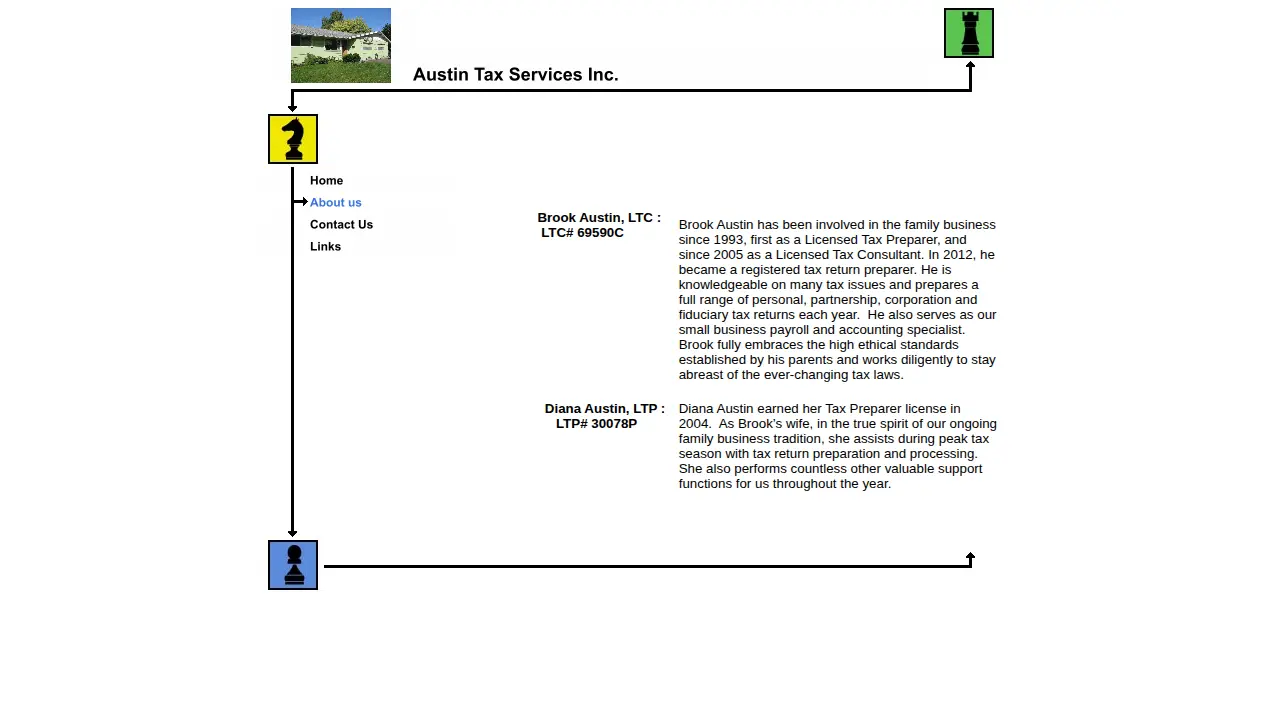 Austin Tax Service Inc page