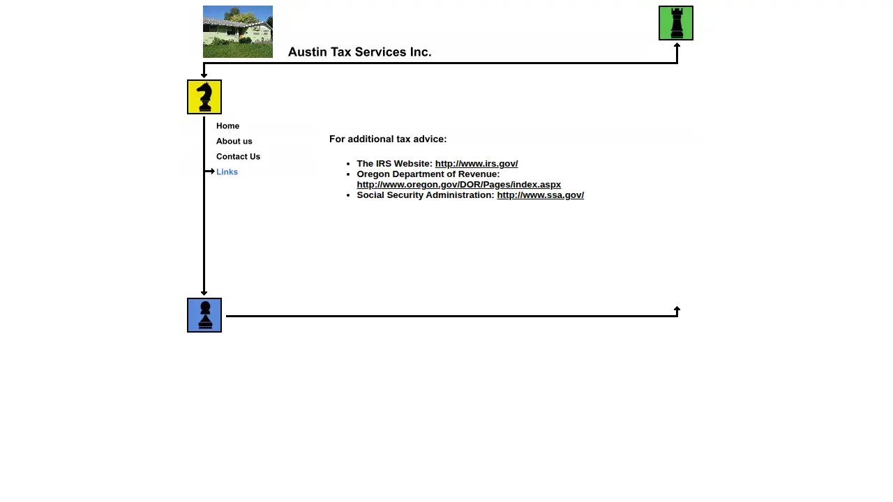 Austin Tax Service Inc page