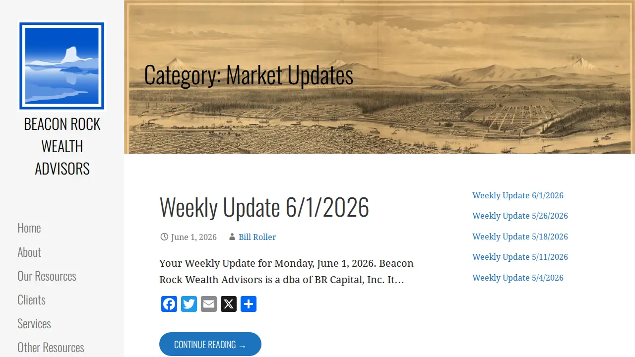 Beacon Rock Wealth Advisors/BR Capital, Inc. page