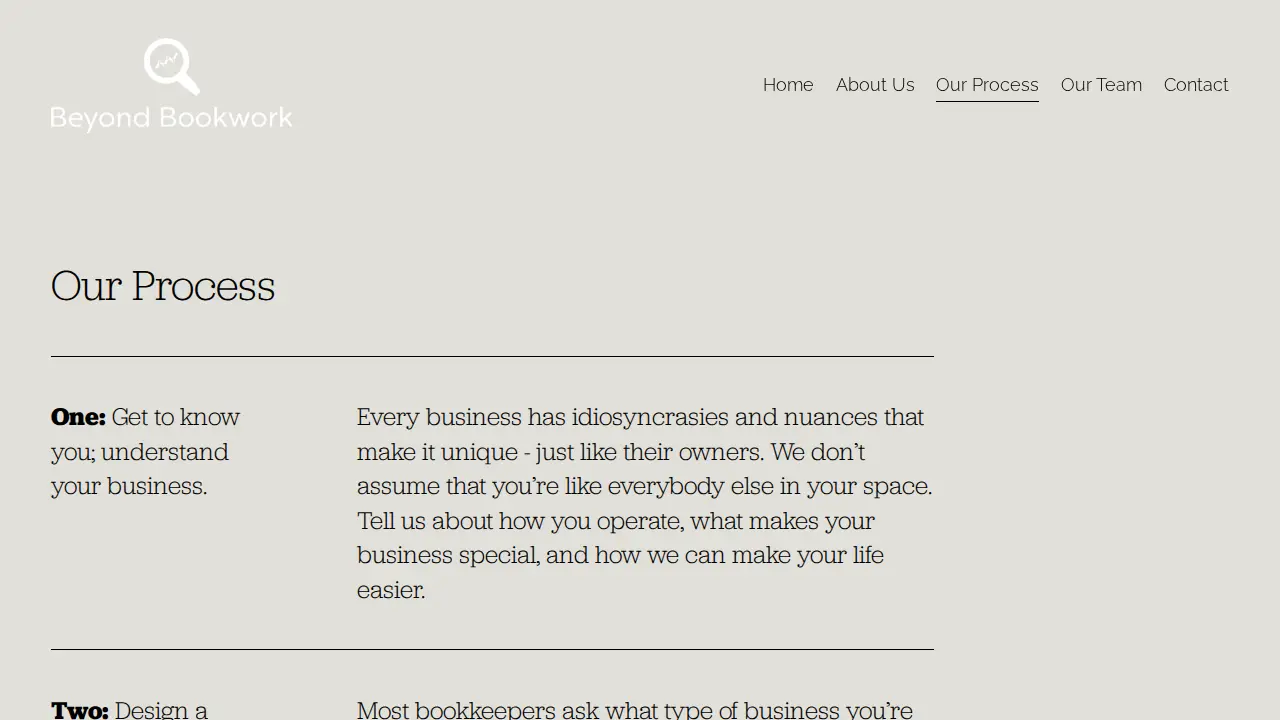 Beyond Bookwork page