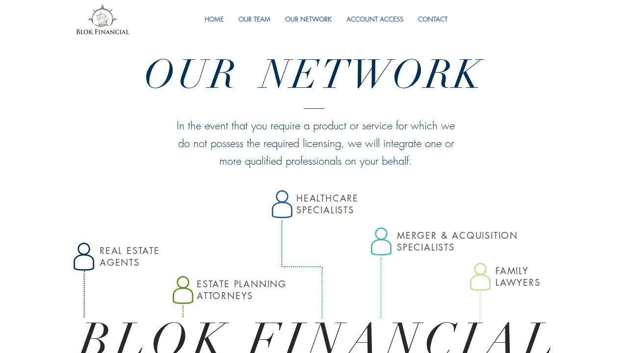 Blok Financial page