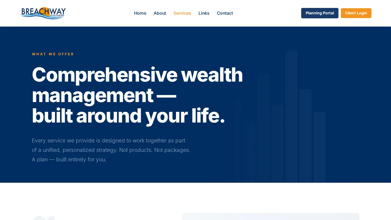 Breachway Investments page