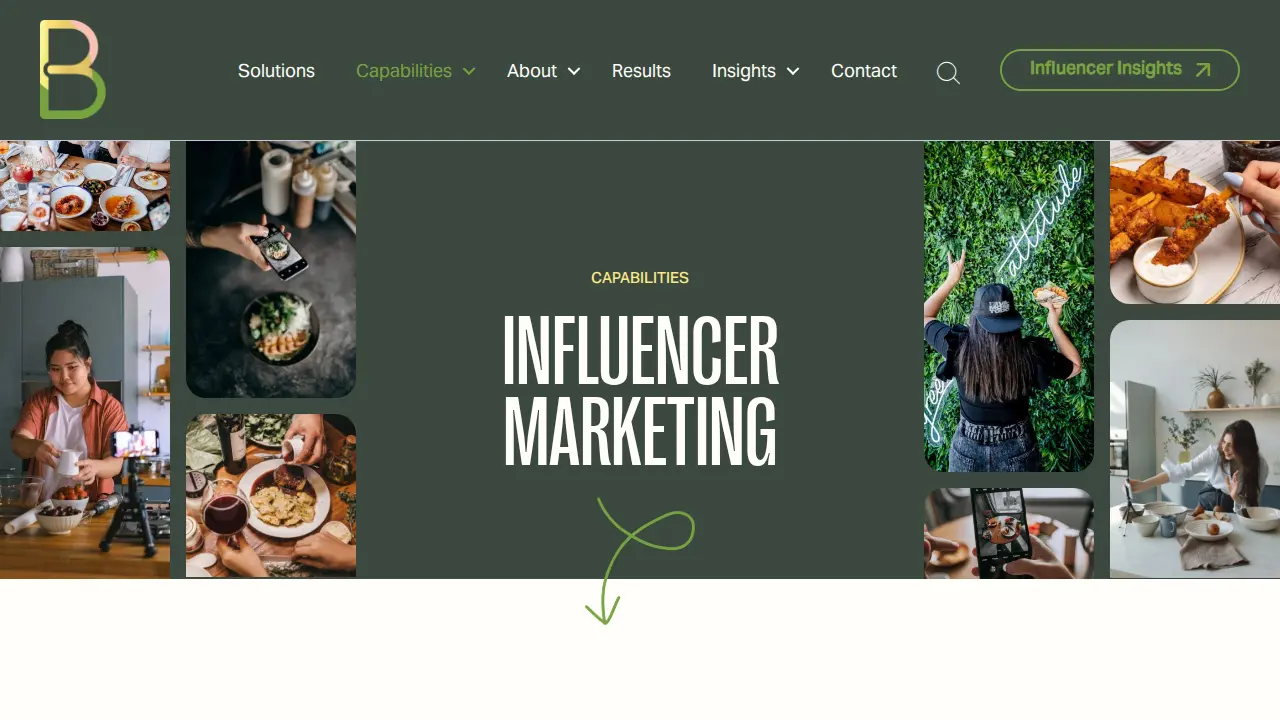 Belle Communication page