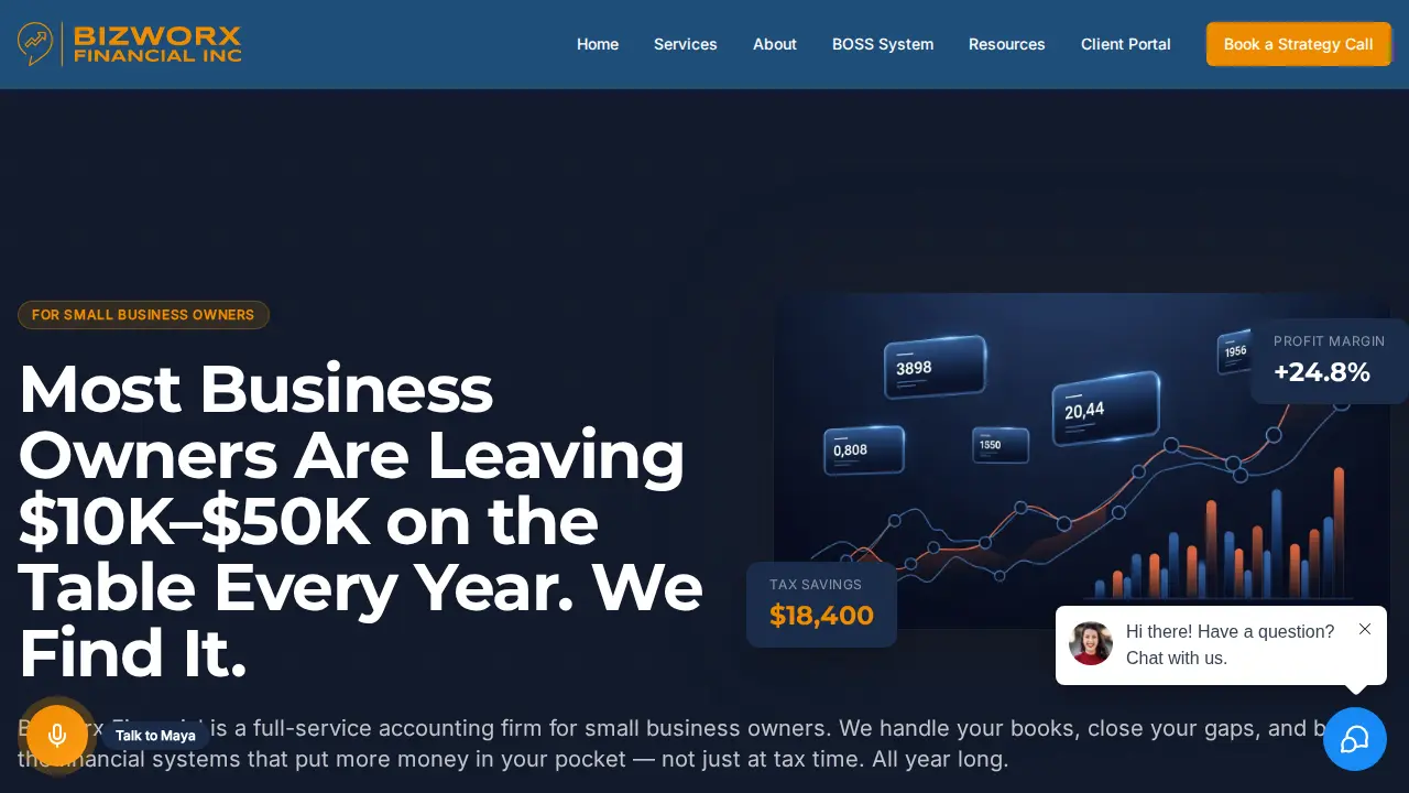 BizWorx Financial Inc