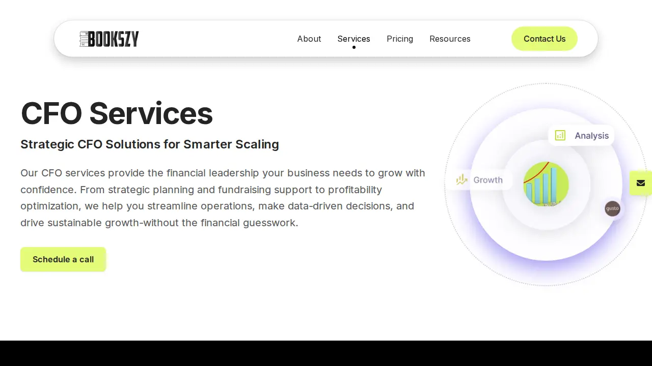 Bookszy | Bookkeeping for Startups and Small Business page