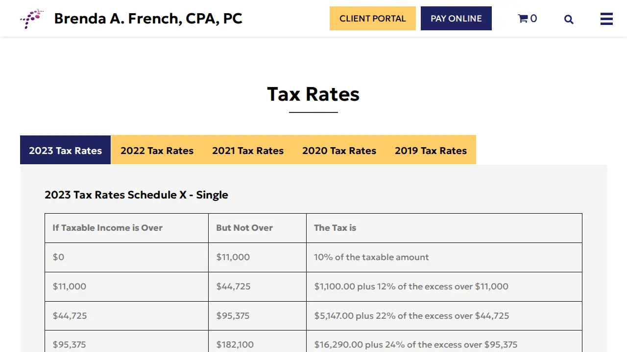 Brenda A. French, CPA, PC page