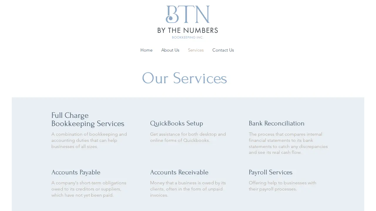 By The Numbers Bookkeeping Inc. page