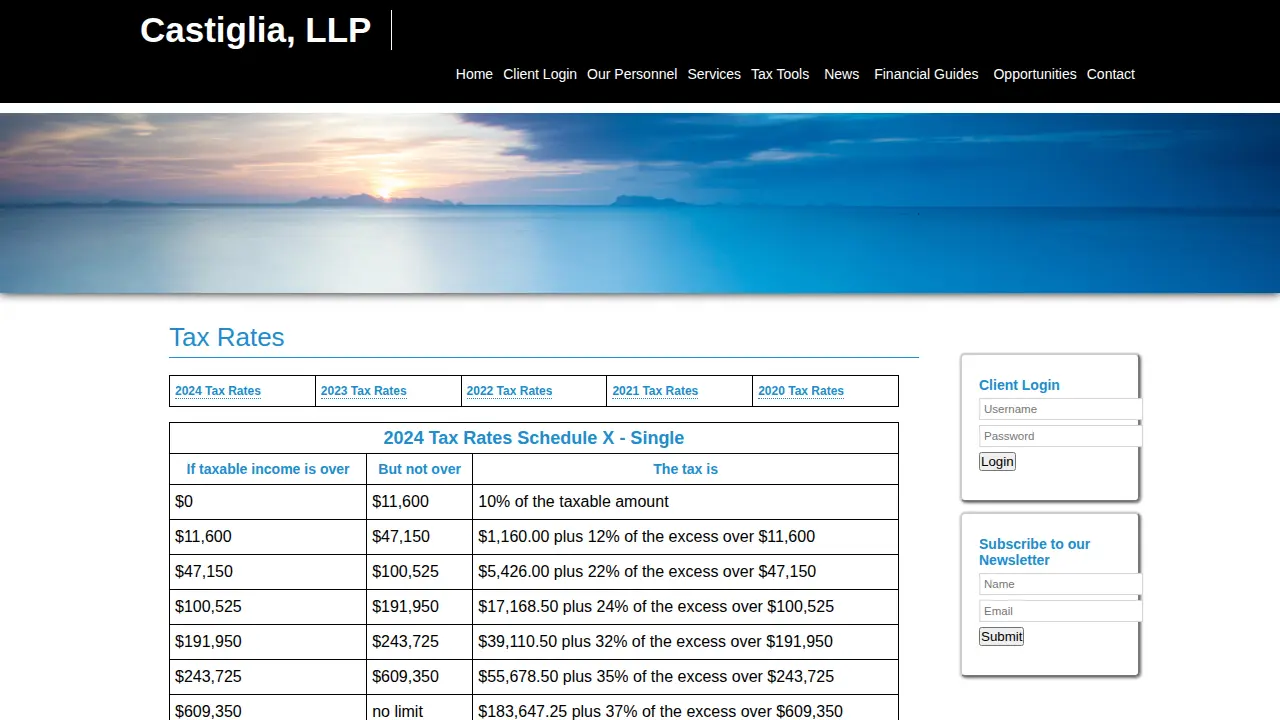 CASTIGLIA, LLP page