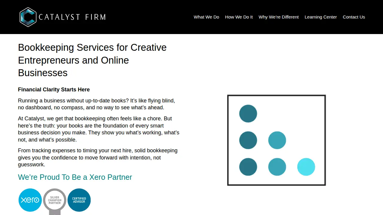 Catalyst Firm page