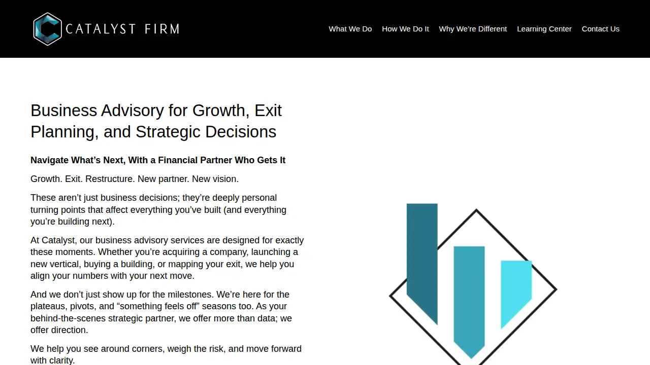Catalyst Firm page