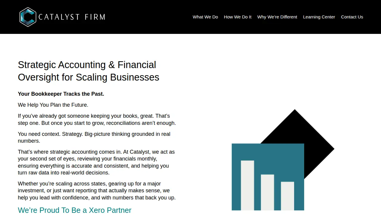 Catalyst Firm page