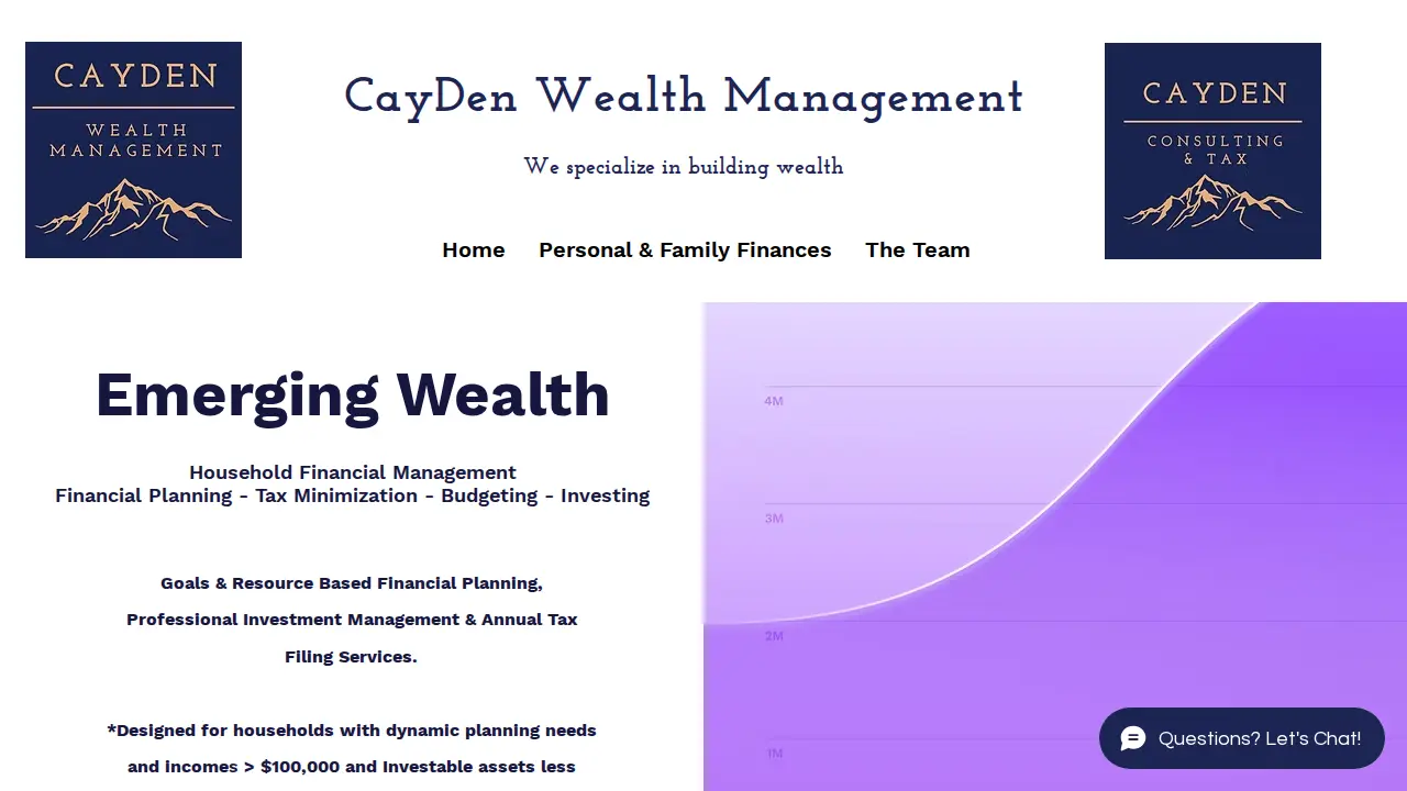 CayDen Wealth Management page