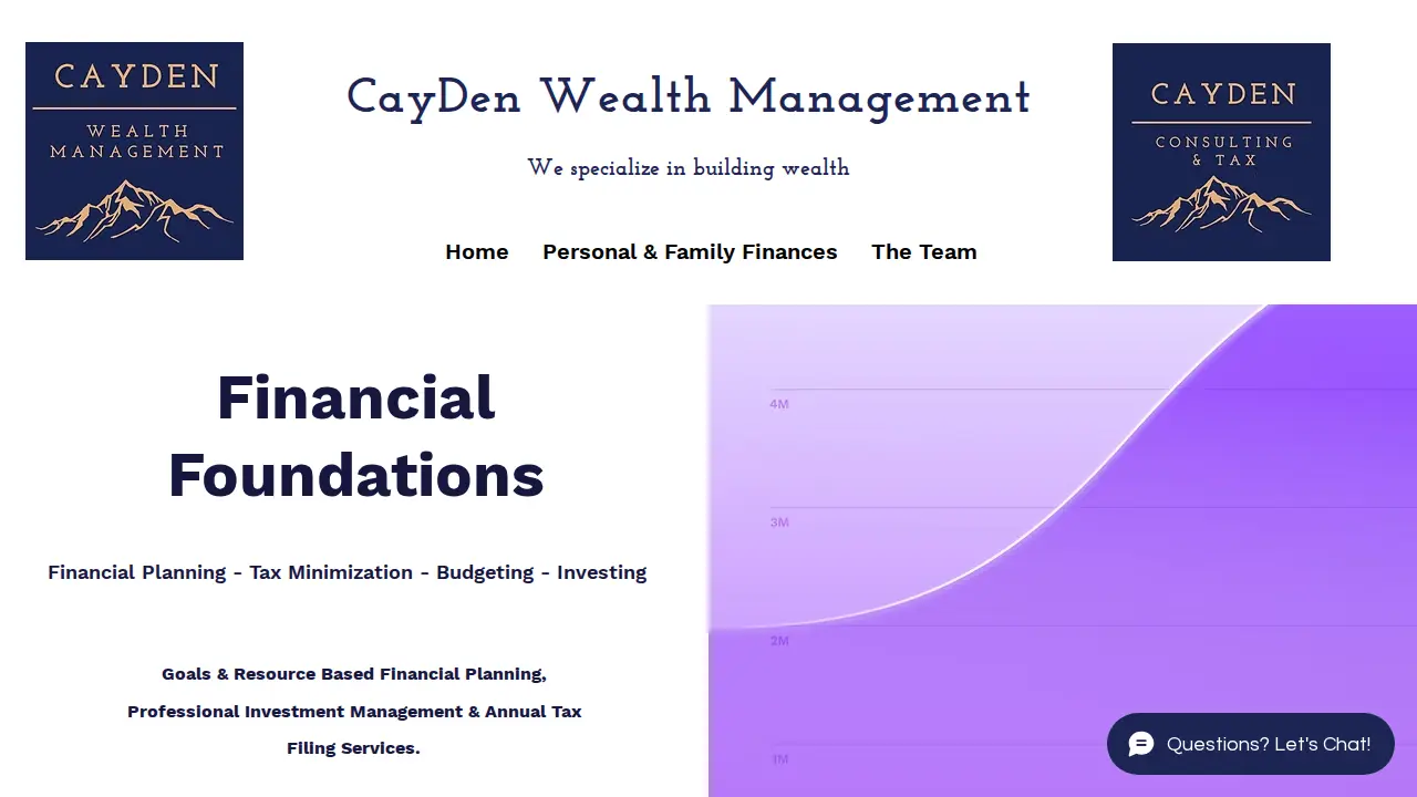 CayDen Wealth Management page