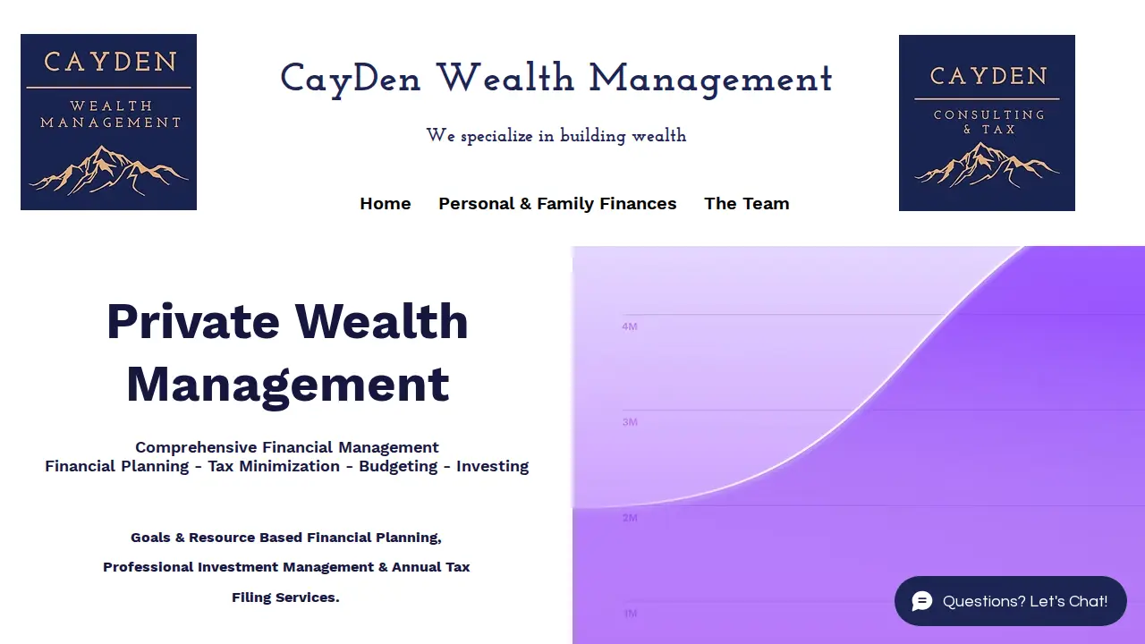 CayDen Wealth Management page