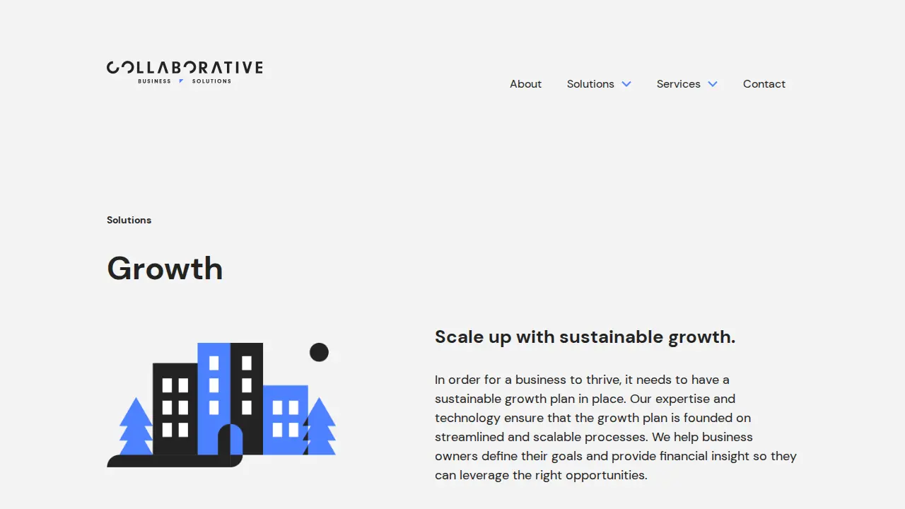 Collaborative Business Solutions, LLC page