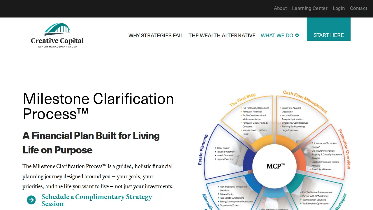 Creative Capital Wealth Management Group page
