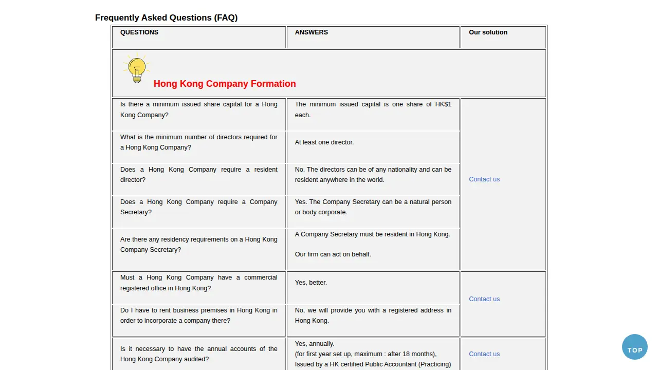 Chan Hiu Man CPA & Co. page