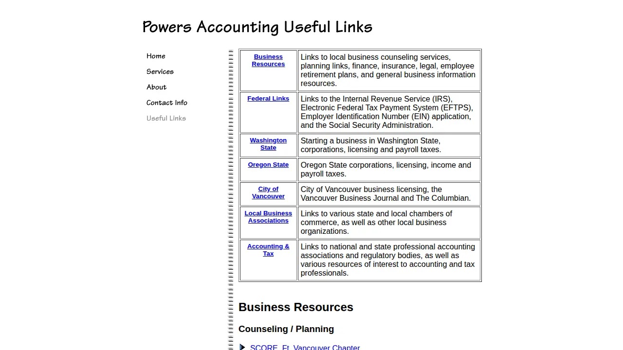 Powers Accounting page