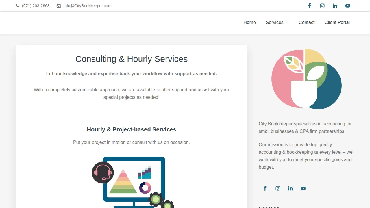 City Bookkeeper page