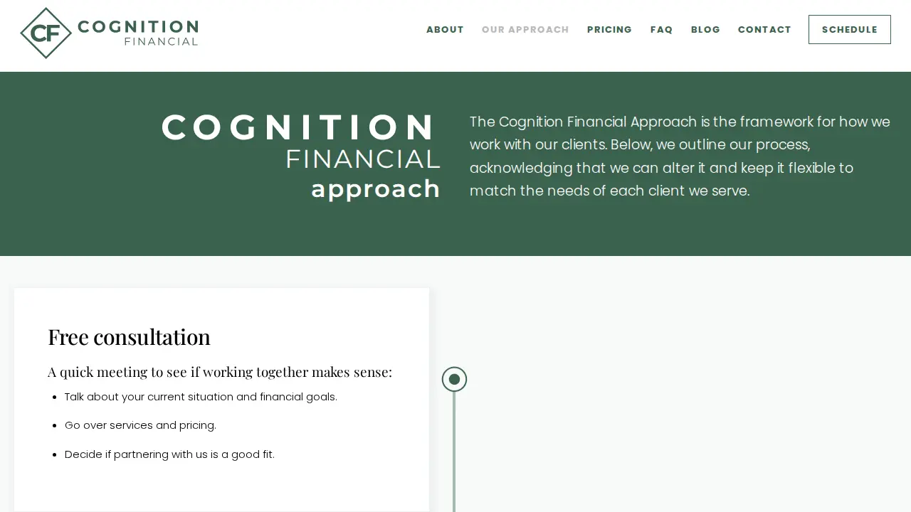 Cognition Financial page