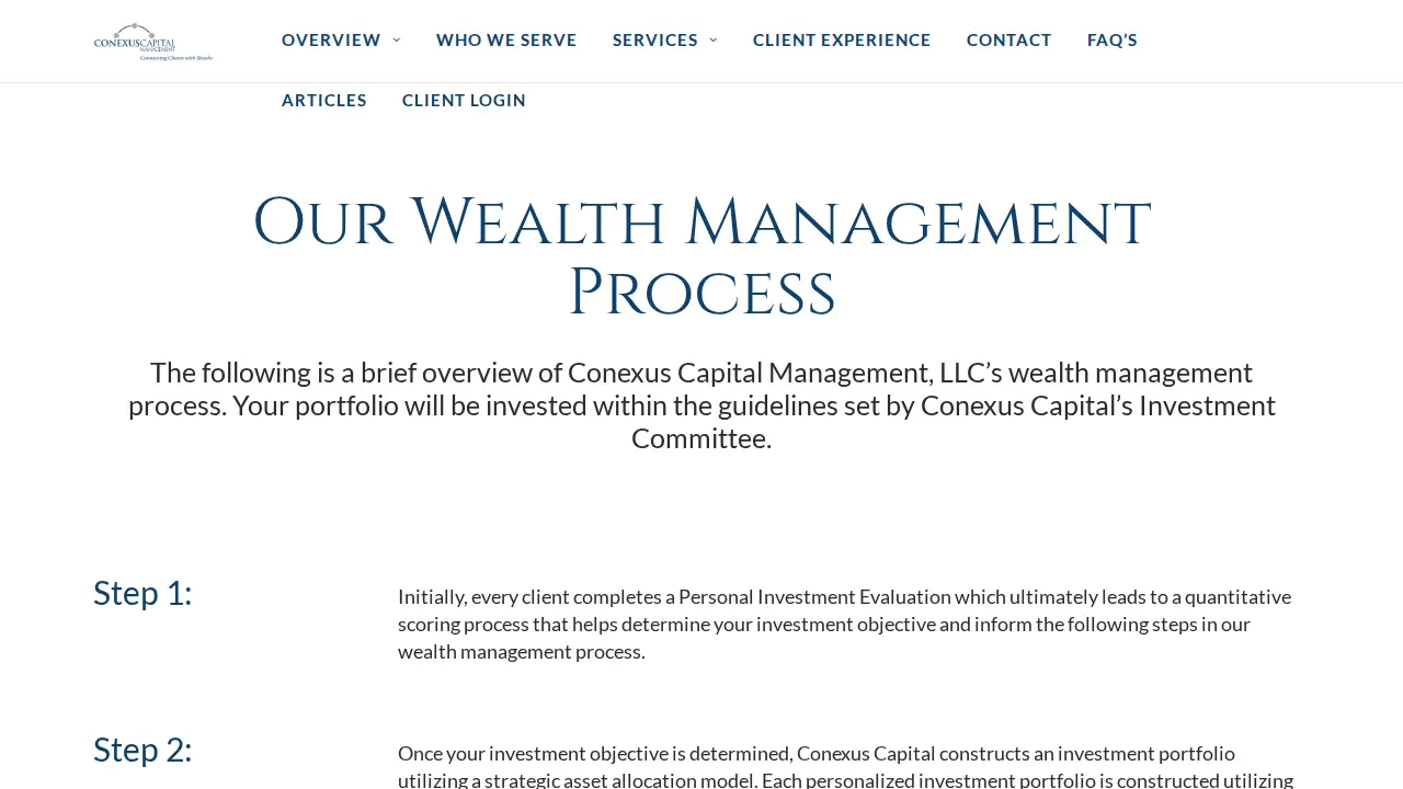 Conexus Capital Management page