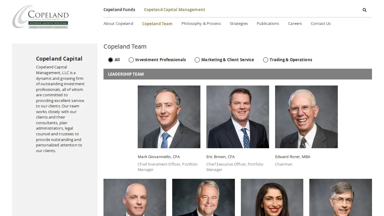 Copeland Capital Management LLC page