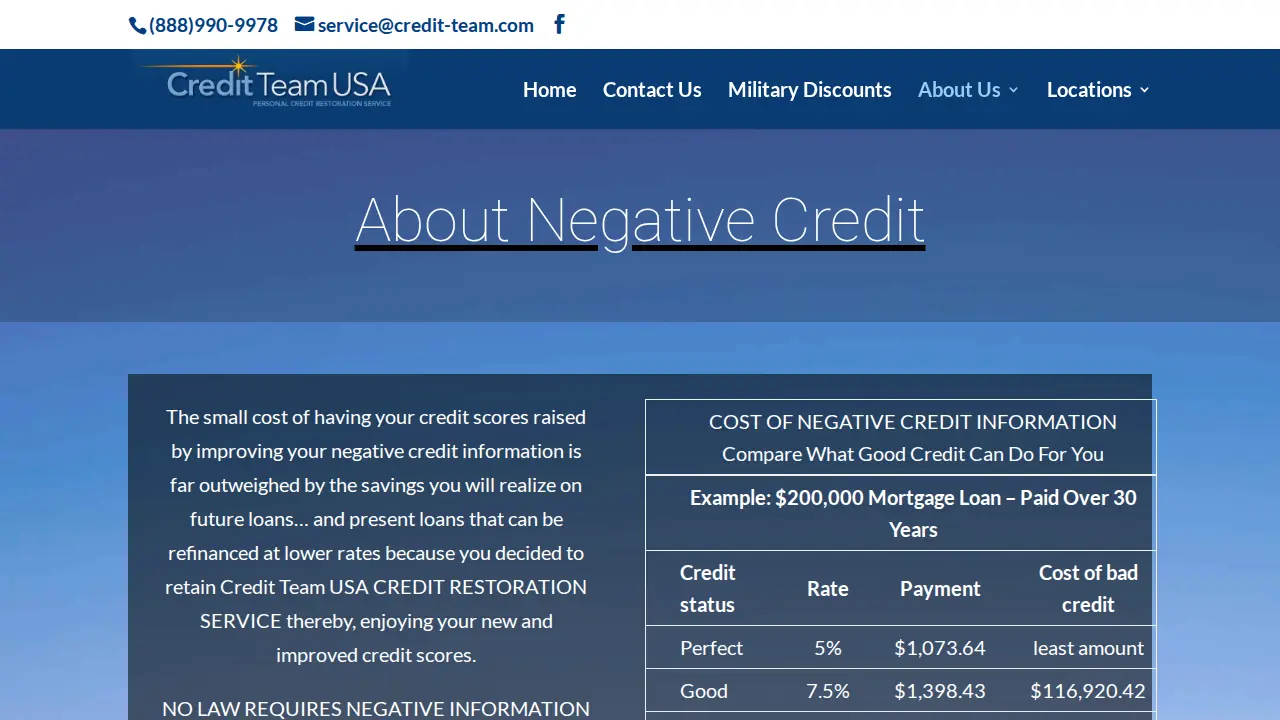 Credit Repair Team USA Dallas Fort Worth page