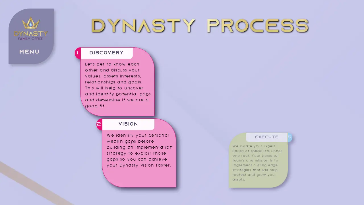 Dynasty Tax Planners page