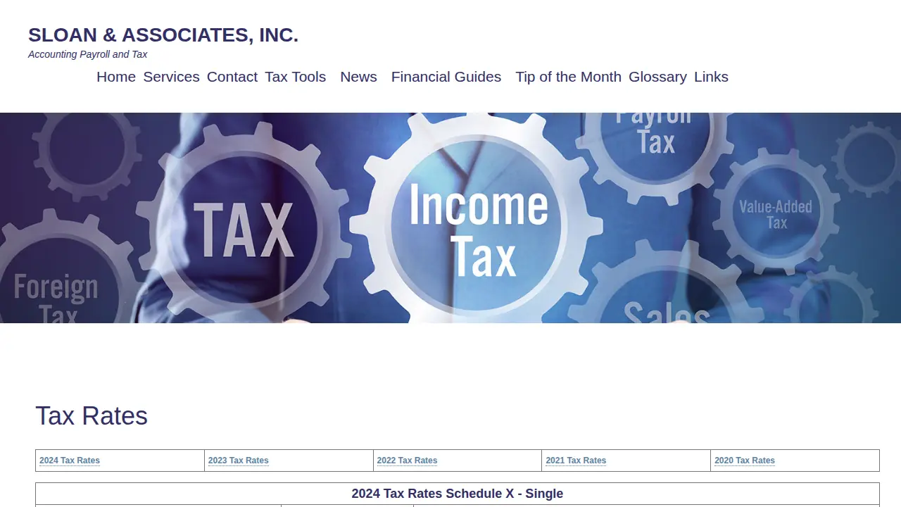 Sloan & Associates Inc page