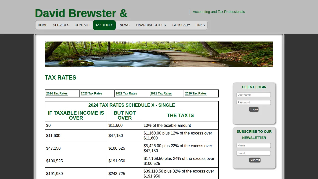 David Brewster & Associates page
