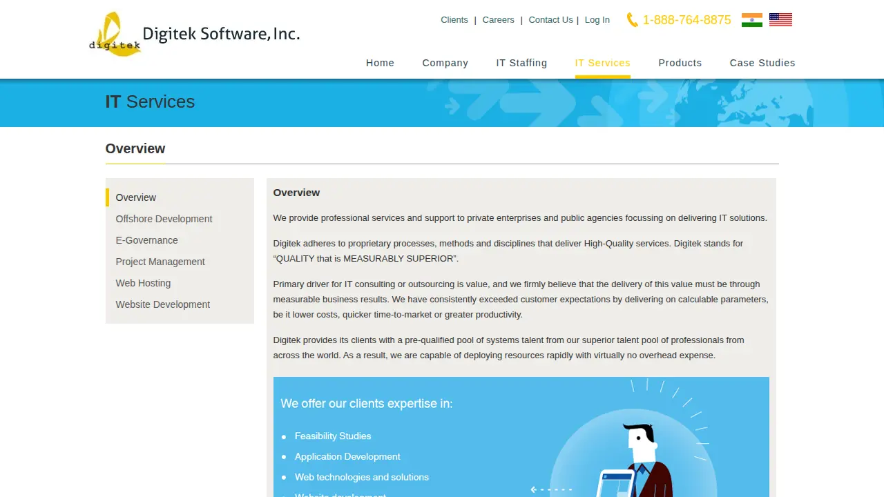 Digitek Software Inc page