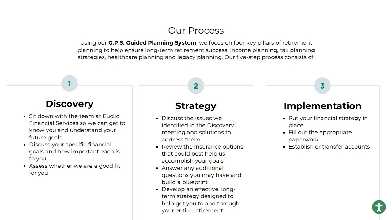 Euclid Financial Services LLC. page