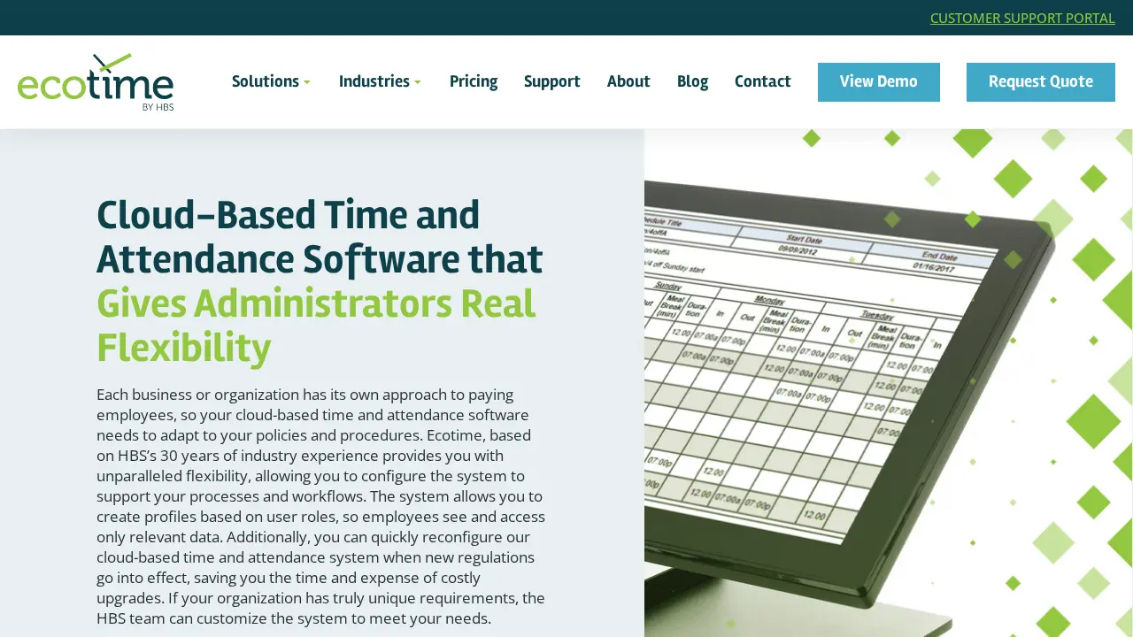 Huntington Business Systems page