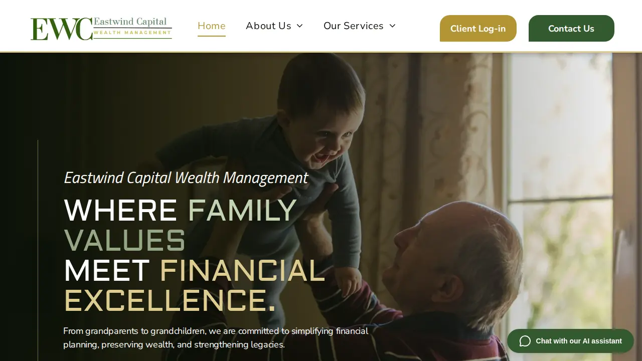 Eastwind Capital Wealth Management