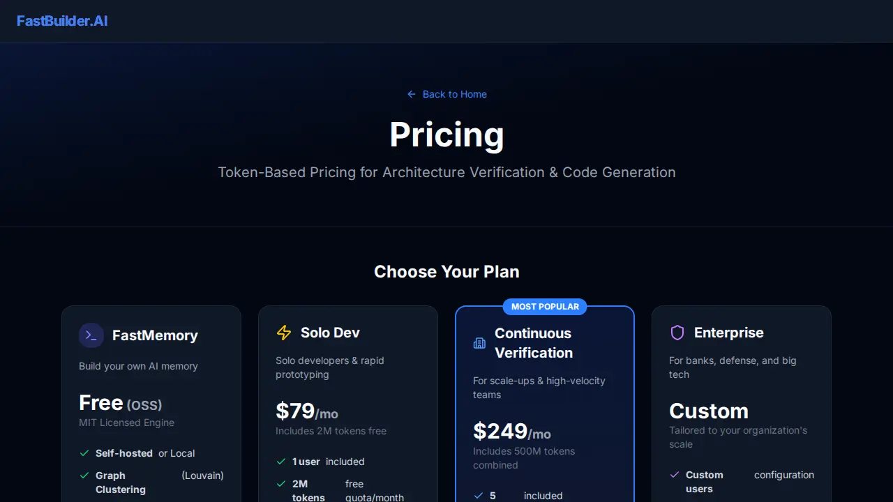 Cyberium Inc page