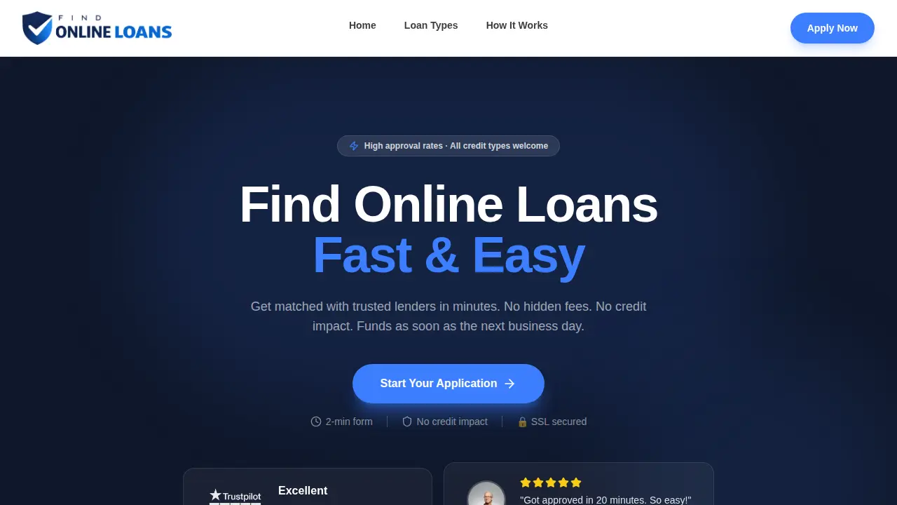 Find Online Loans