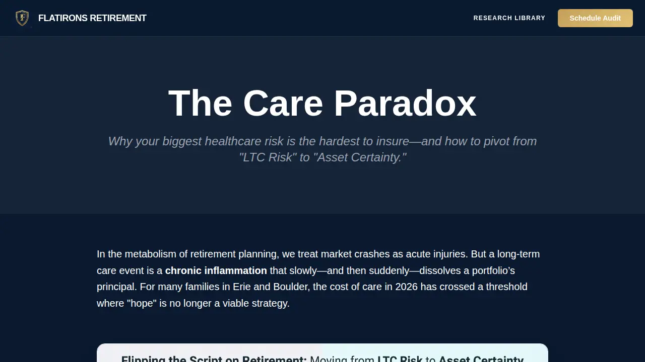 Flatirons Retirement & Benefit Strategies LLC page