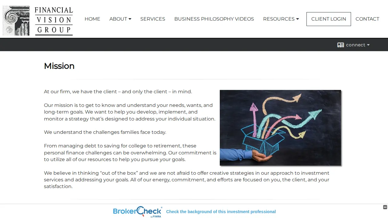 Financial Vision Group page