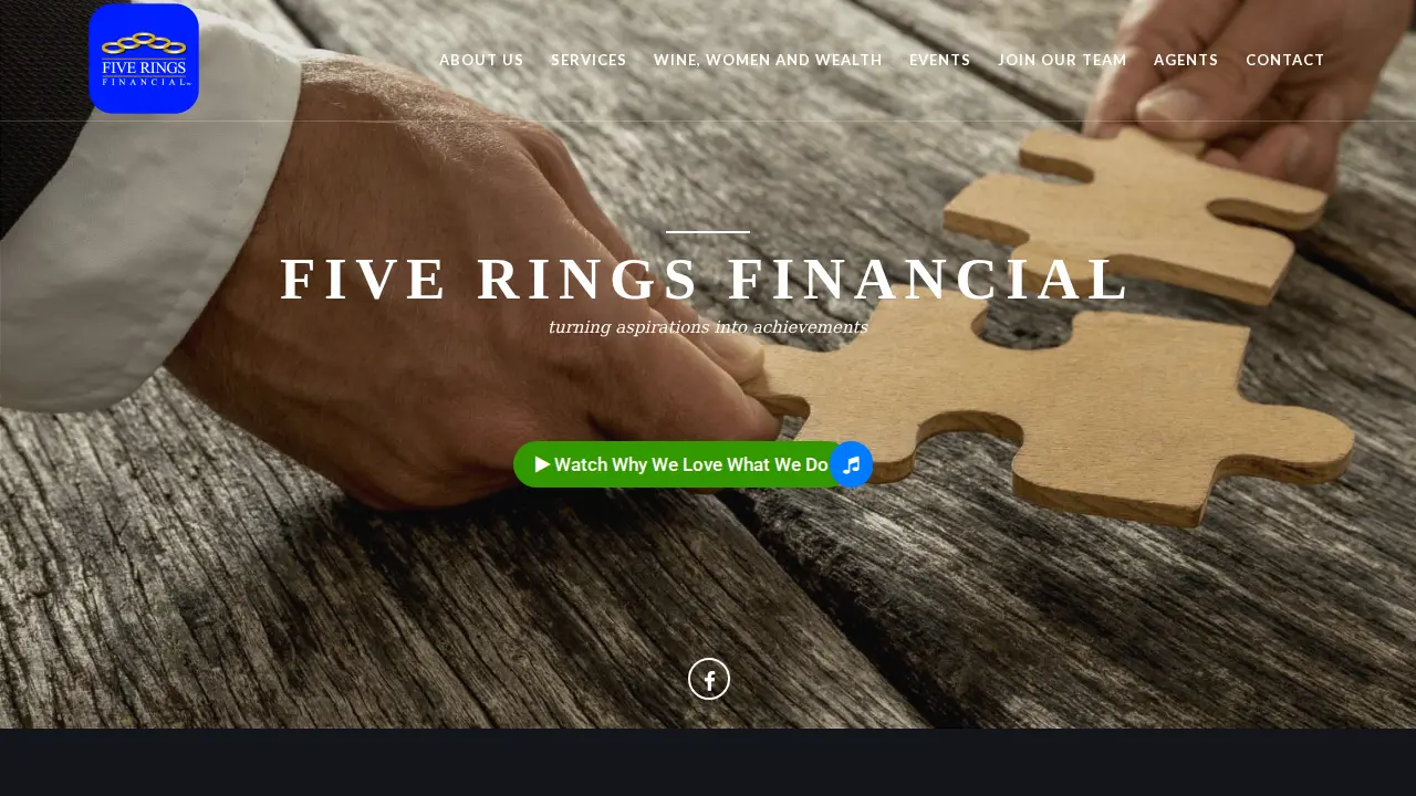Five Rings Financial