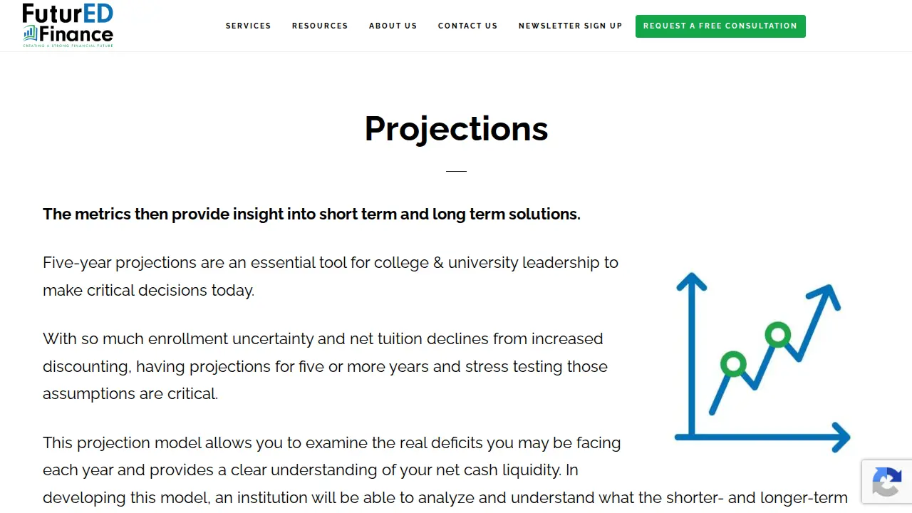 FuturED Finance page