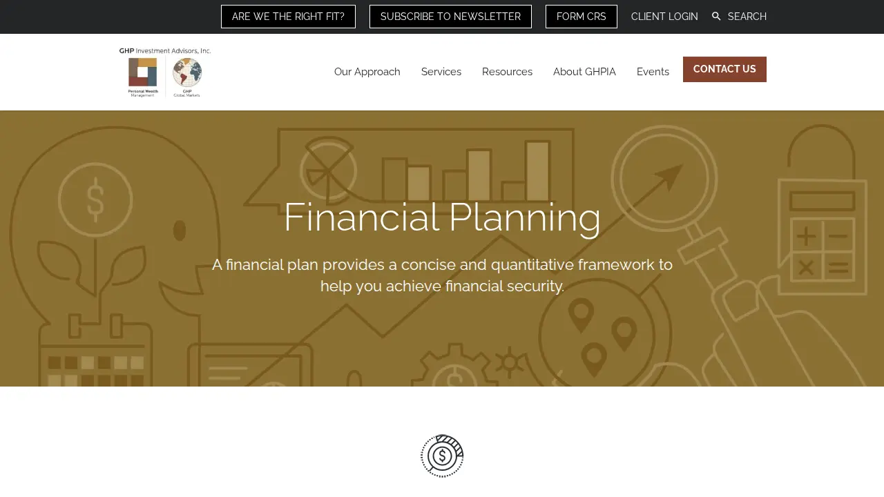 GHP Investment Advisors, Inc. page