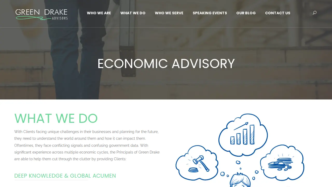 Green Drake Advisors, LLC page