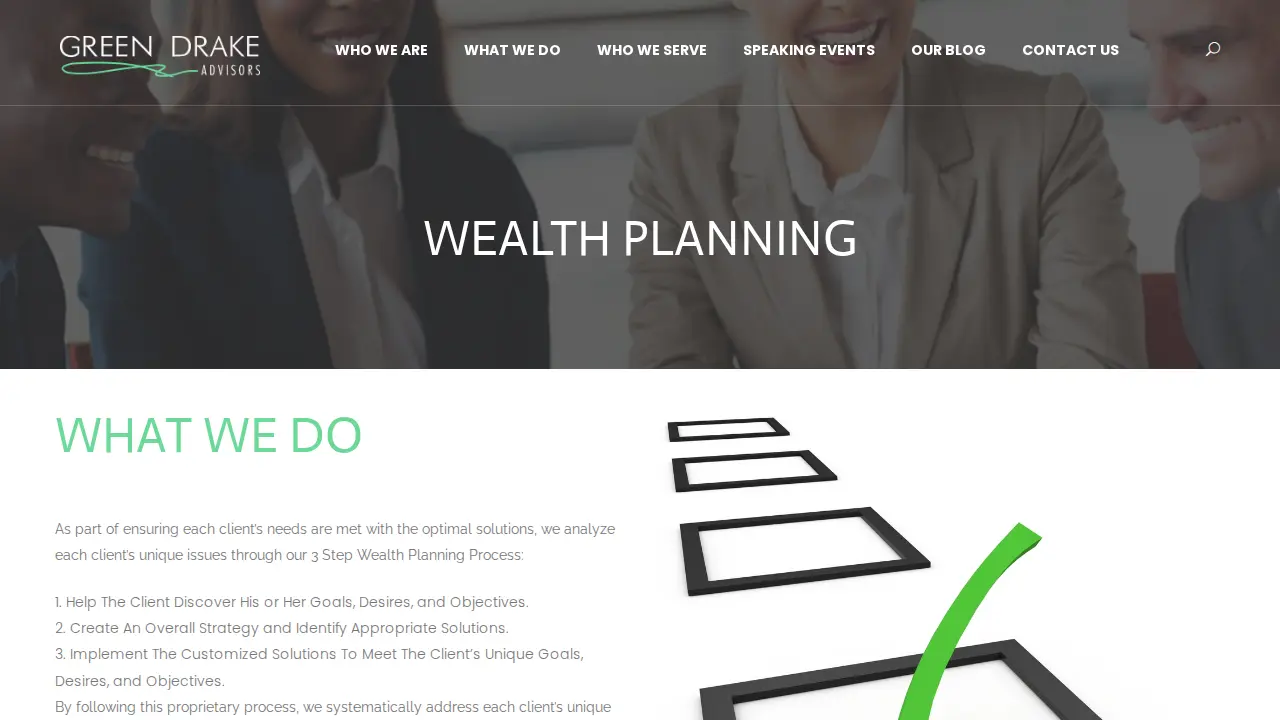 Green Drake Advisors, LLC page